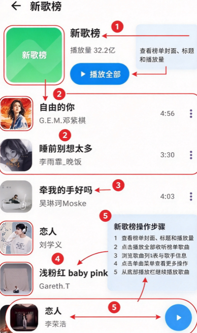 AIMusic全网免费音乐 AIMusic全网免费音乐