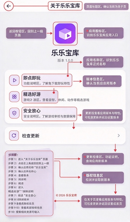 乐乐宝库app官方版 乐乐宝库app官方版