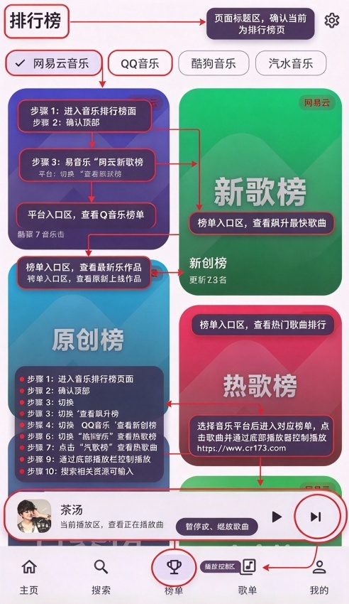 DPmusic音乐app官方版
