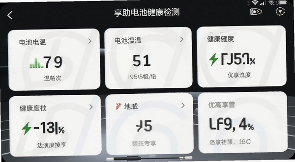 优享助手电池健康检测界面手机屏幕截图,显示电池温度、电压、健康度百分比等数据面板