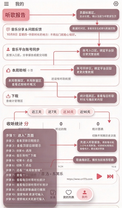 癞皮狗音乐app免费版