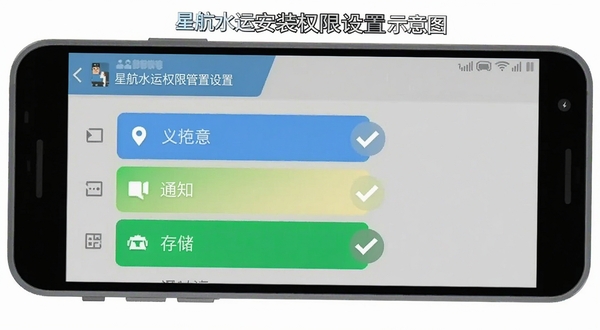 星航水运安装权限设置示意图，手机屏幕展示安卓应用权限管理页面，定位、通知、存储三项权限高亮显示，旁边有勾选标记，画面风格扁平化，配色以蓝白灰为主
