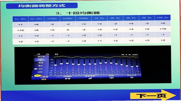Keyed调音器 调音效果测试
