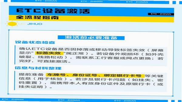 高速行ETC设备激活步骤