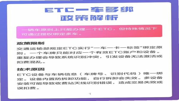 高速行ETC多车绑定管理