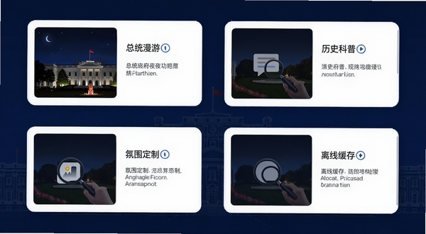 总统府之夜软件功能架构示意图，画面以简约卡片形式展示夜景漫游、历史科普、氛围定制、离线缓存四个模块，背景为深蓝色渐变与建筑线稿，风格清爽直观