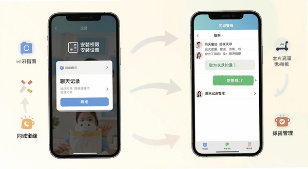 同城蜜缘使用指南示意图，手机屏幕展示安装权限设置与聊天记录管理界面，画面以浅色背景衬托手机模型，旁边配有简洁的操作箭头与图标元素，风格清爽直观