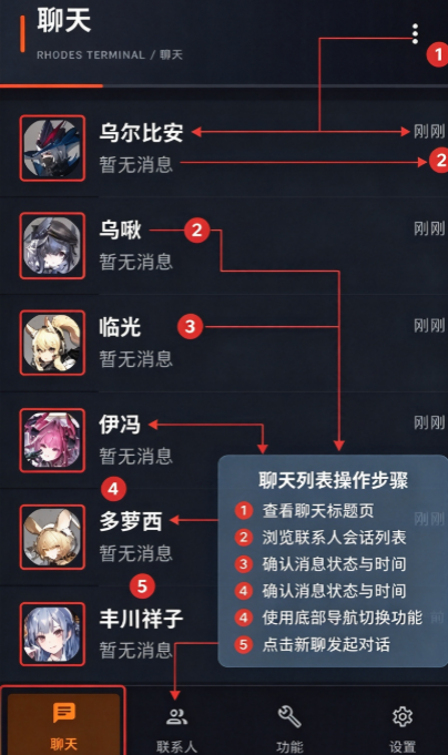 罗德岛通讯端