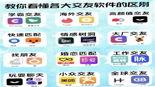 同城社交软件推荐