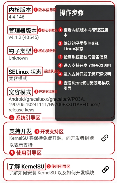 杂鱼面具 杂鱼面具