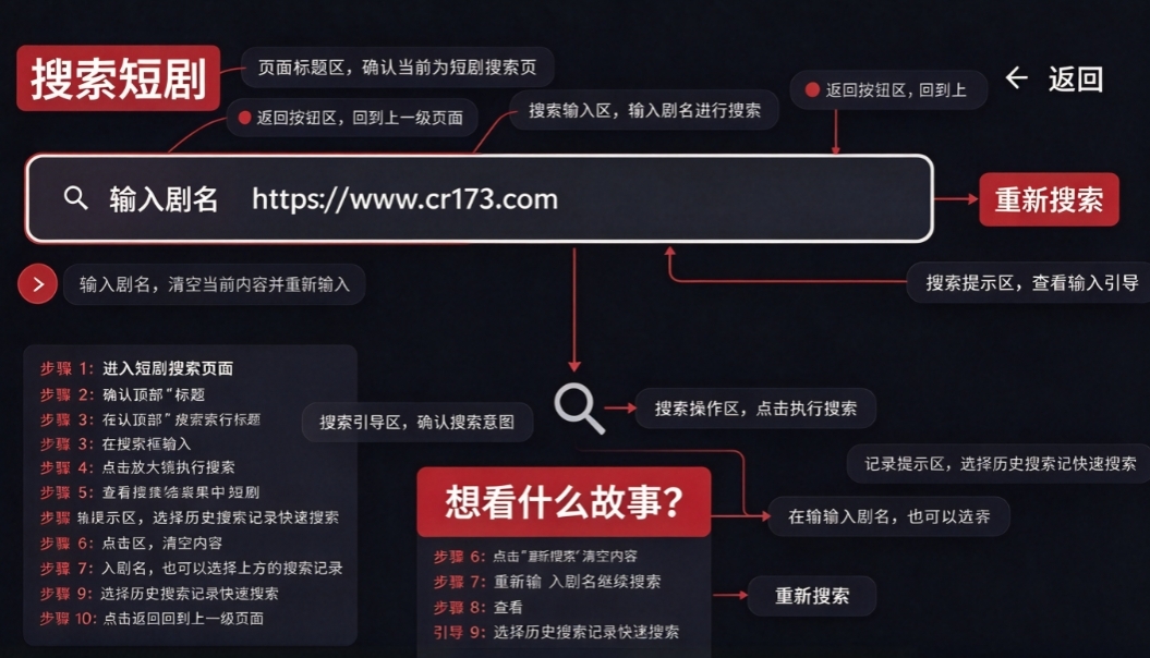 minireel短剧tv电视版