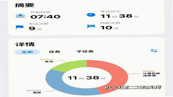 揽星FRM 学习进度同步功能截图