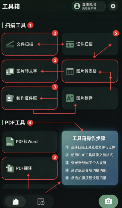 白描PDF