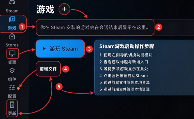DroidDeckSteam远程串流工具