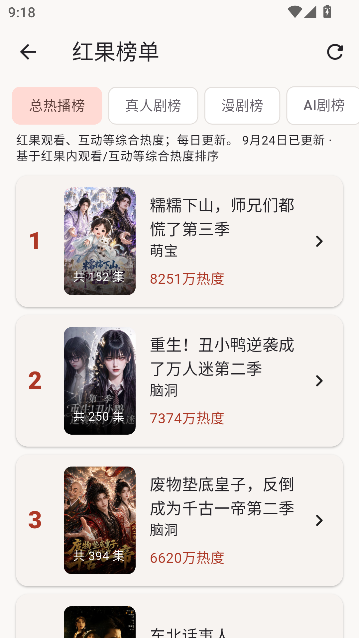 红果鉴ai魔改短剧
