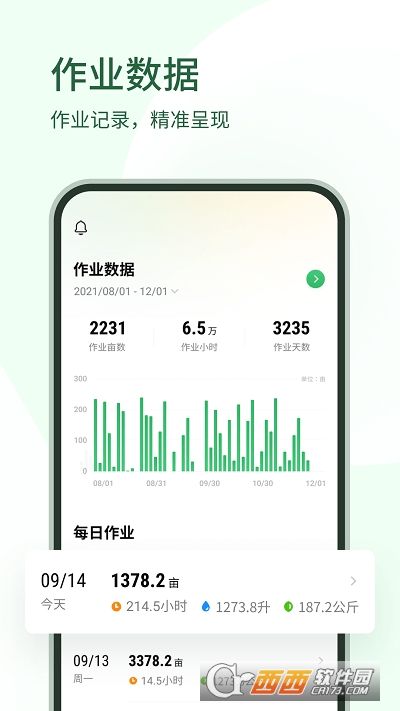 大疆农服管理平台
