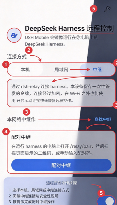 dsh Mobile移动端扩展插件