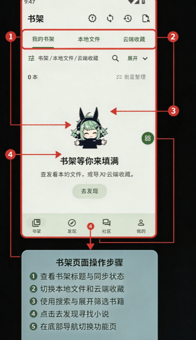 Novelia轻小说阅读文库