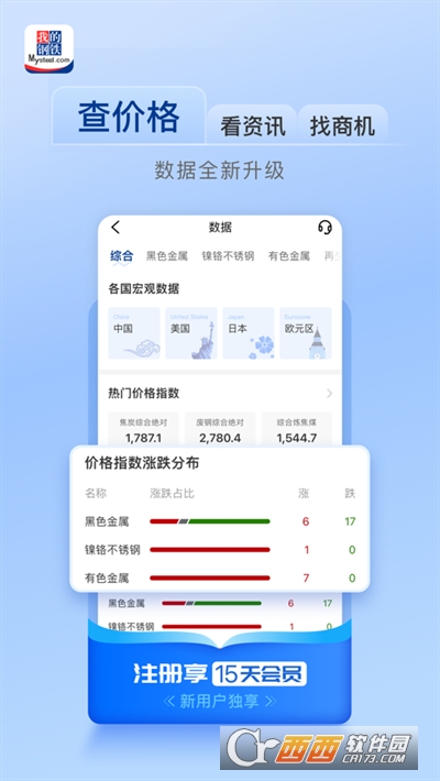 我的钢铁网官方正版下载2024