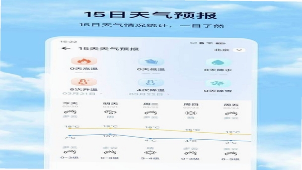 天气气温实时提醒 降温天气 手机界面
