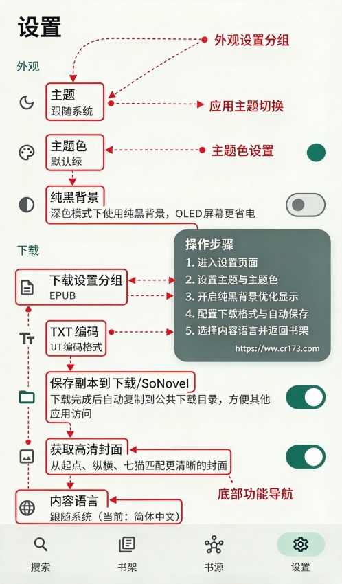 so novel开源免费小说