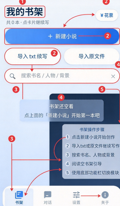 ds小说生成器重置版