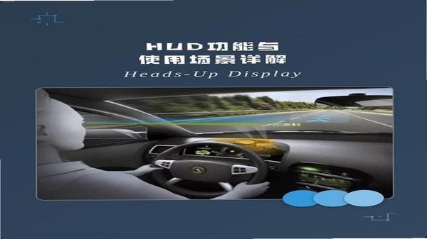 DiPlay HUD 用户使用场景图