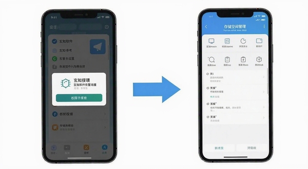 玄知软件安装与权限设置示意图，手机屏幕展示权限授权弹窗和存储空间管理界面，画面清晰直观，适合新手参考