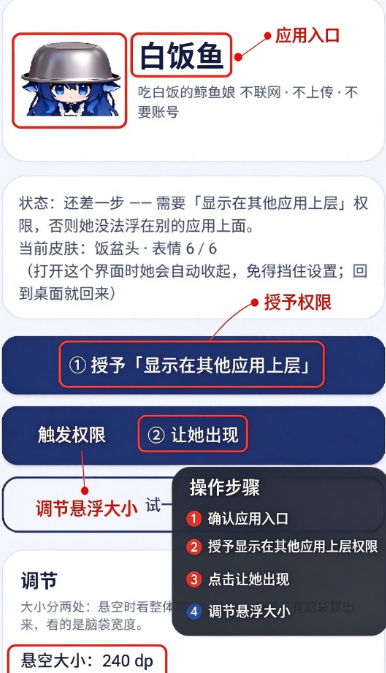 白饭鱼
