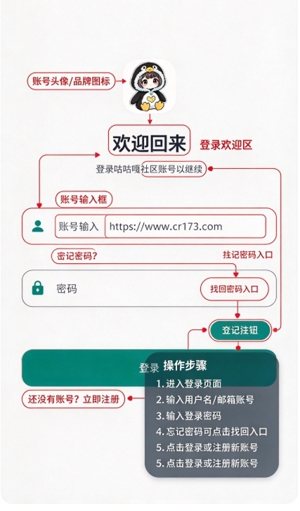 咕嘎社区app最新版