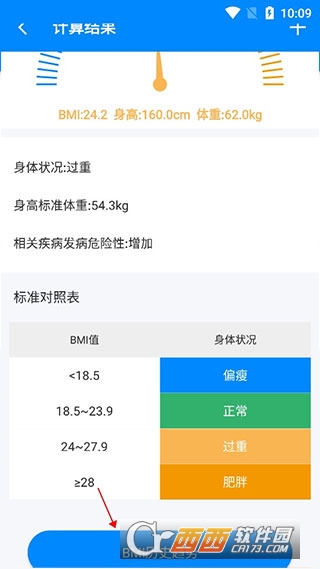 BMI计算记录(BMI计算器) BMI计算记录(BMI计算器)