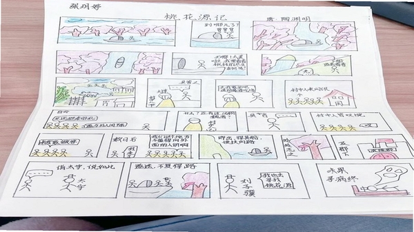 故事地图 故事大纲 手绘