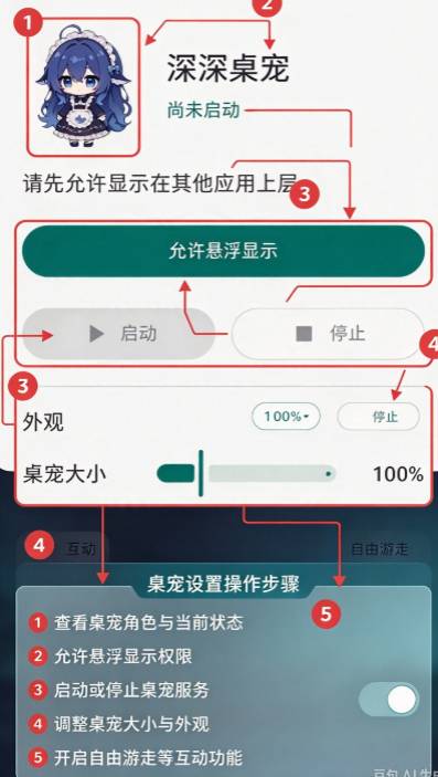 深深桌宠大肥鱼版