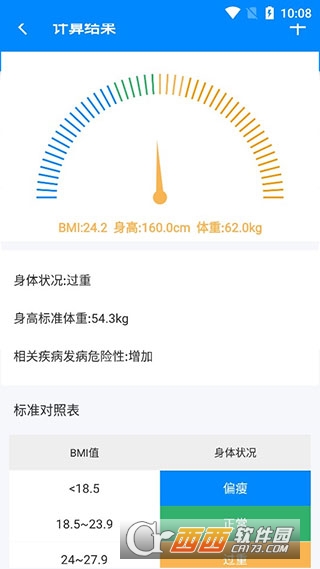 BMI计算记录(BMI计算器) BMI计算记录(BMI计算器)