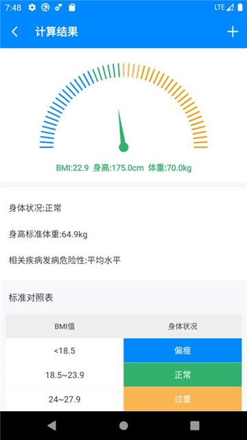 体脂率BMI指数计算器