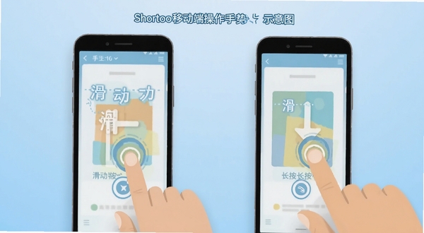 Shortoo移动端操作手势示意图，画面展示手机屏幕与手指触控动作，界面内标注长按、滑动等交互区域，背景为简洁的浅蓝渐变，整体风格扁平化，突出上手引导的视觉表达