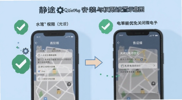 静途 QuietMap 安装与权限设置示意图，画面为手机屏幕分步展示允许定位权限、关闭电池优化两个设置页面，用箭头串联，背景简洁浅蓝，配有对勾与齿轮图标，风格扁平化教学插图