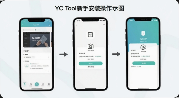 Yc tool新手安装操作示意图，画面展示手机屏幕从下载到安装完成的步骤流程，界面元素清晰，背景为浅色简约风格，突出安装权限设置环节，适配Boogu模型生成