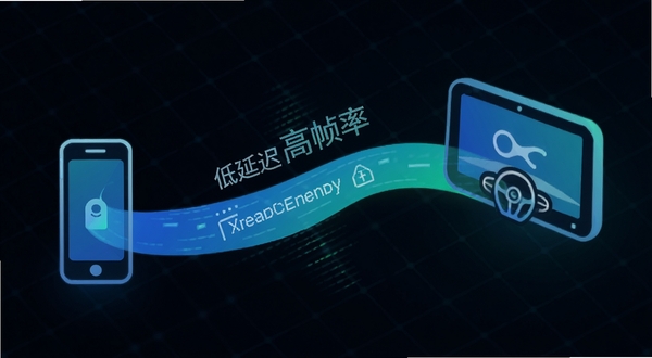 抽象的数据流可视化插画，画面中一条流畅的光带从手机图标延伸至车机屏幕图标，光带上标注低延迟高帧率字样，背景为深色科技网格，光带呈蓝绿色渐变，整体风格简洁现代，突出传输速度与稳定性
