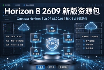 Omnissa Horizon8 2609(8.20.0)新版核心5合1资源包