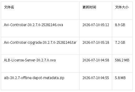 NSX-Advanced_Load_Balancer_(ALB)