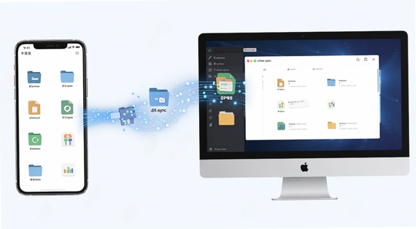 drive-sync 双向文件同步界面展示，手机与电脑之间用数据流线条连接，文件图标在两端流动，整体风格简洁科技感，浅色背景，扁平化设计