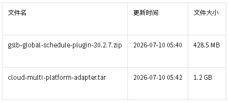 NSX-Advanced_Load_Balancer_(ALB)