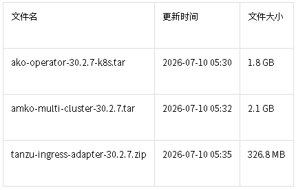 NSX-Advanced_Load_Balancer_(ALB)