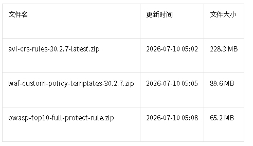 NSX-Advanced_Load_Balancer_(ALB)