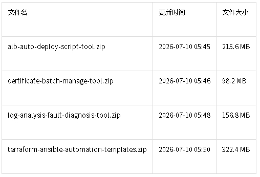 NSX-Advanced_Load_Balancer_(ALB)