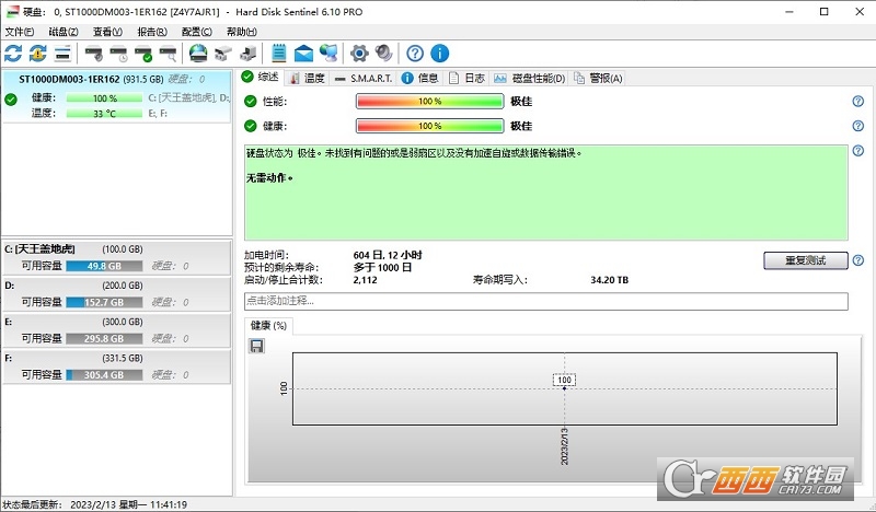 硬盘哨兵Hard Disk Sentinel专业版 硬盘哨兵Hard Disk Sentinel专业版