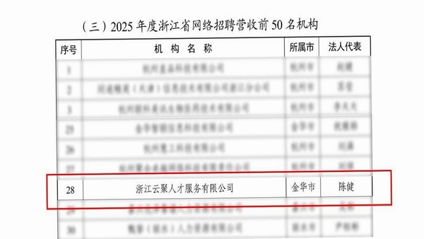 浙中人才网 招聘岗位列表界面